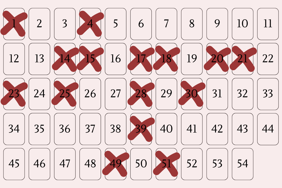 Cards Board 2