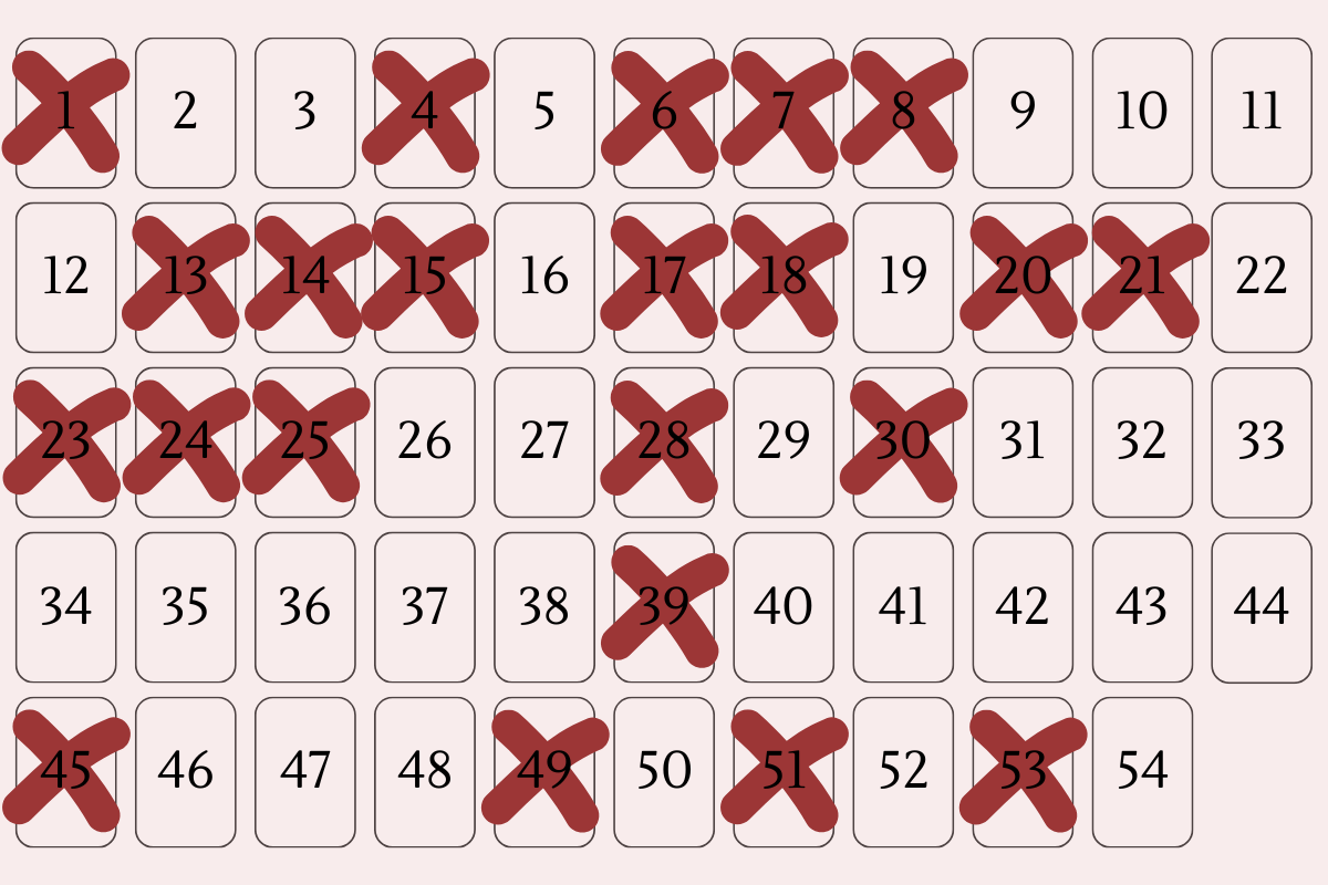 Cards Board 1